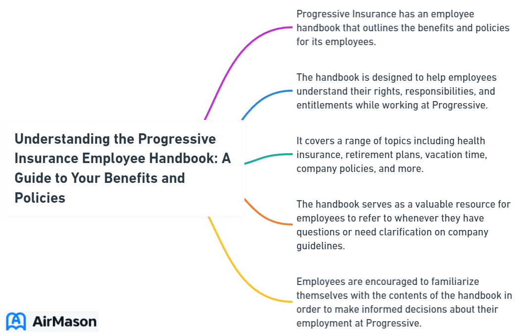 Understanding the Progressive Insurance Employee Handbook: A Guide to Your Benefits and Policies