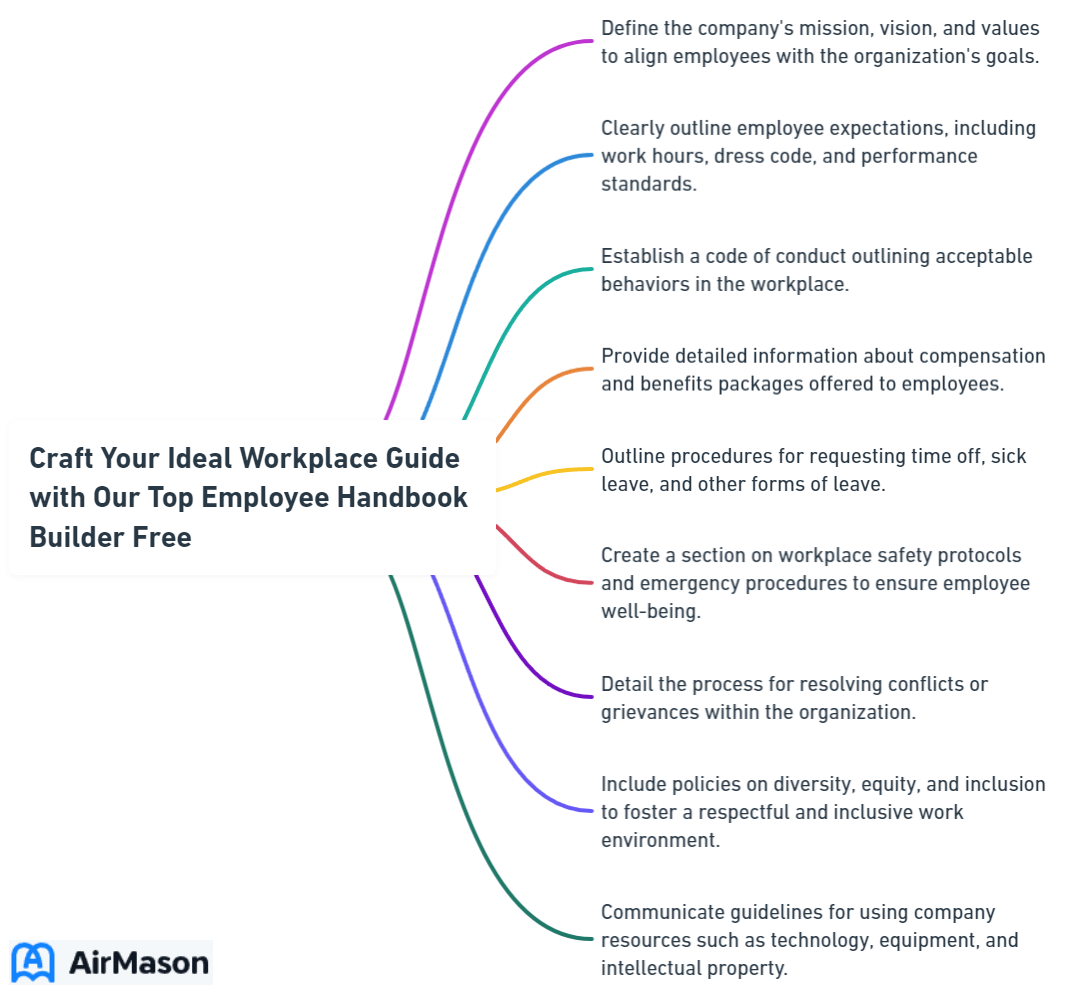 Craft Your Ideal Workplace Guide with Our Top Employee Handbook Builder Free
