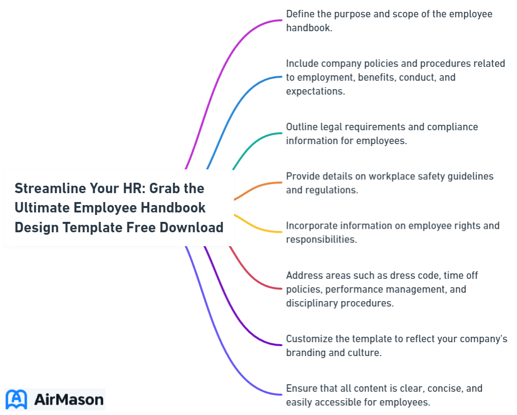 Streamline Your HR: Grab the Ultimate Employee Handbook Design Template Free Download