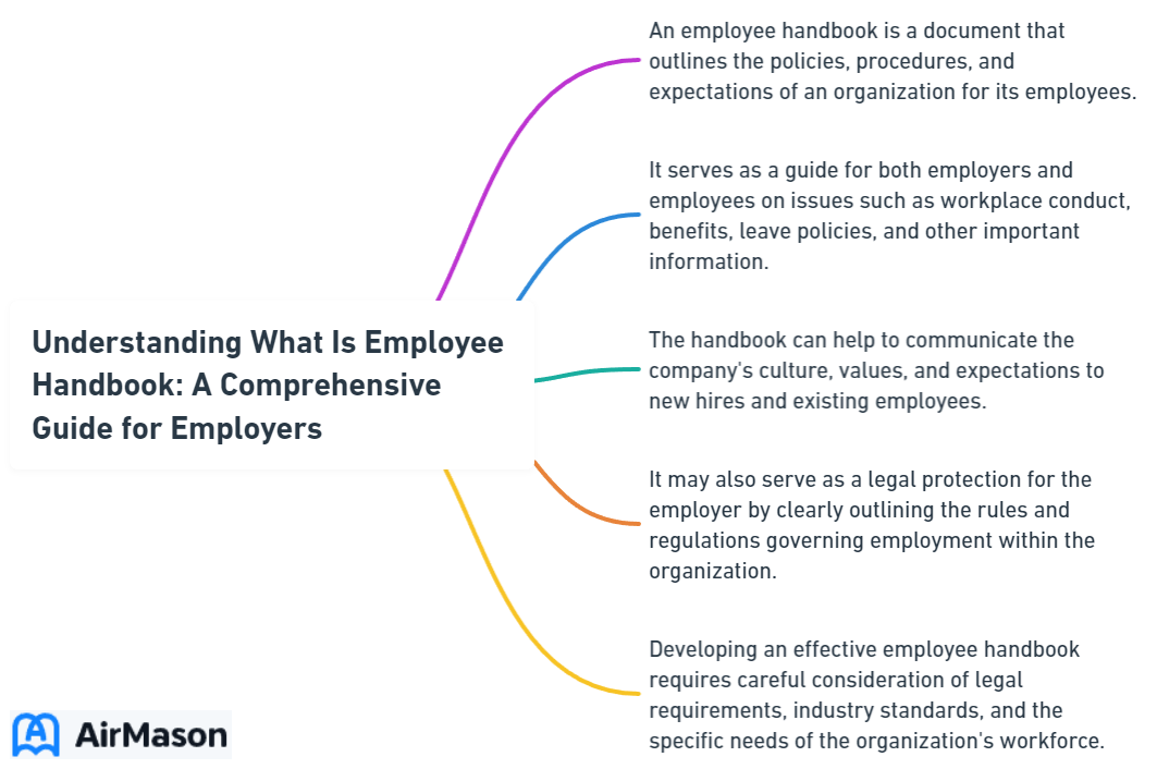 Understanding What Is Employee Handbook: A Comprehensive Guide for Employers
